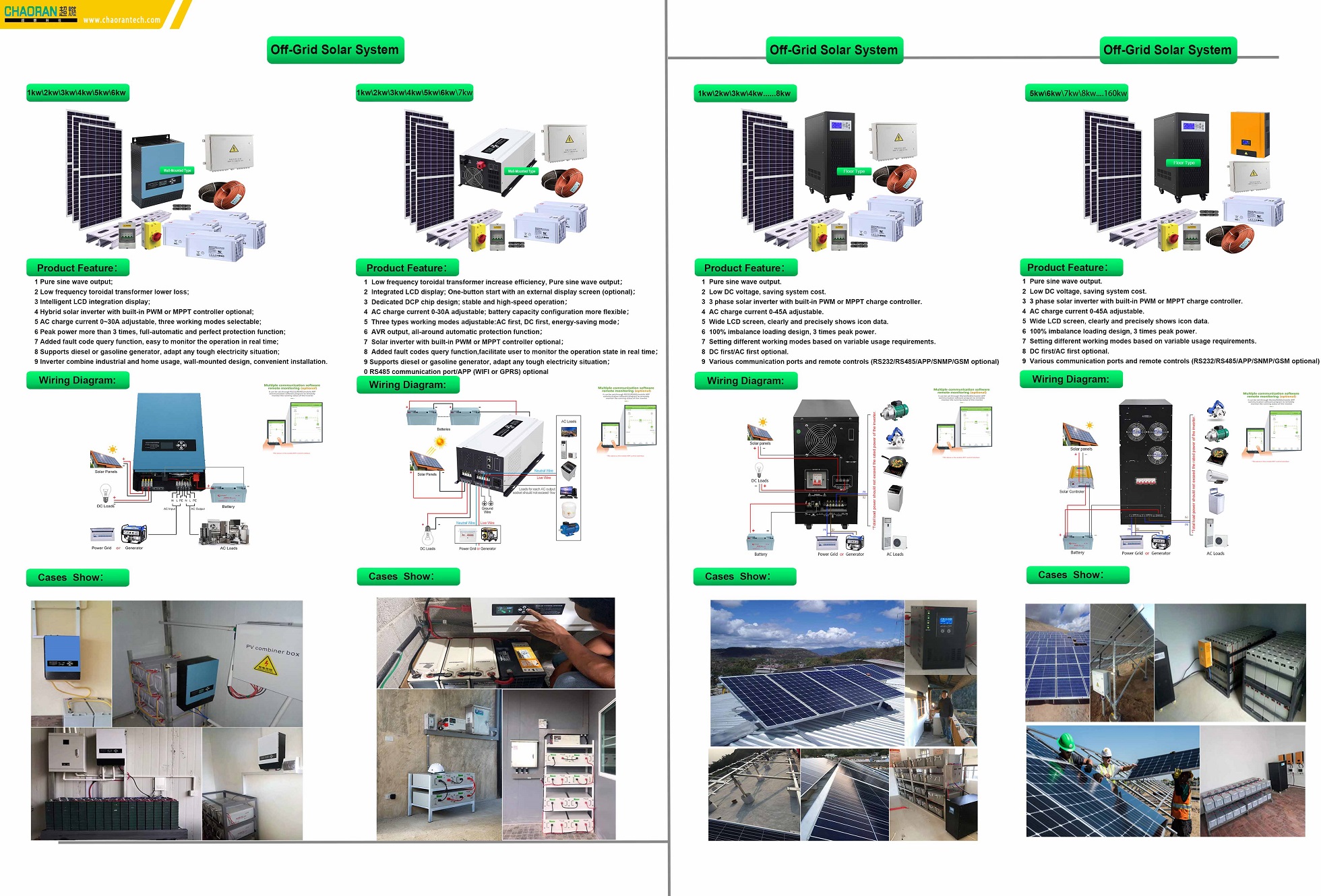 4-Off Grid solar storage system-2022.jpg