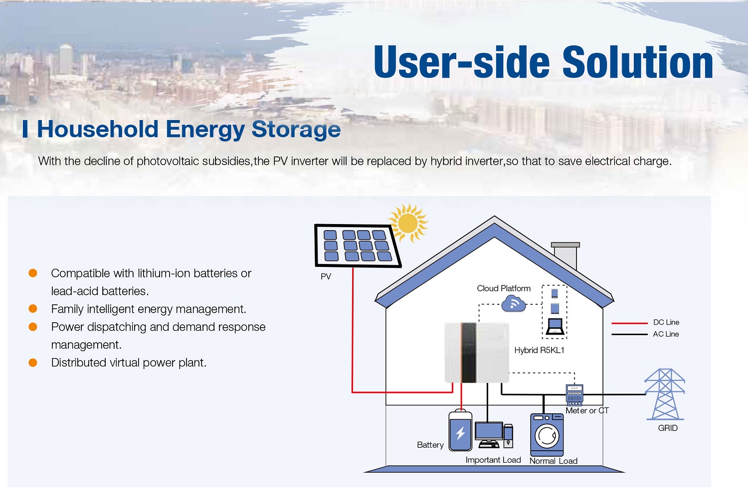 1- Household energy storage.jpg